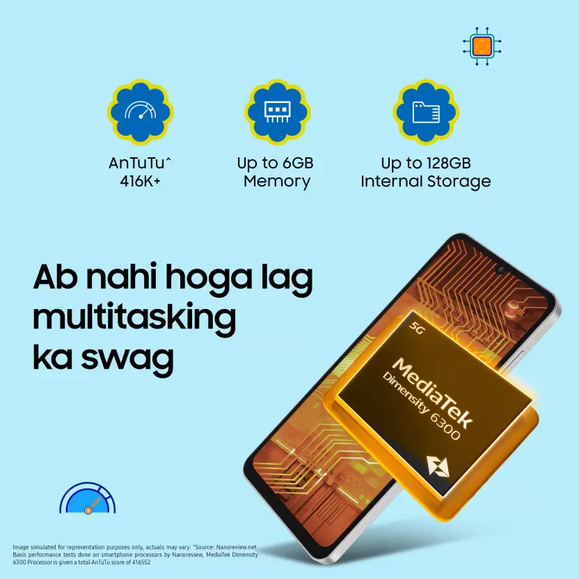 Samsung Galaxy F06 5G price in India