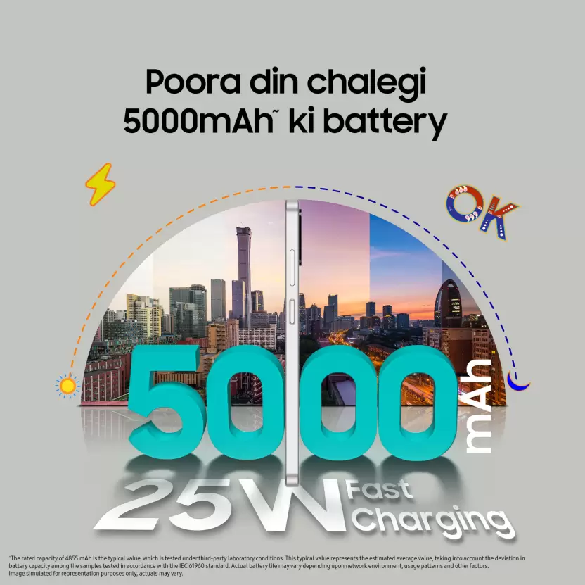 Samsung Galaxy F06